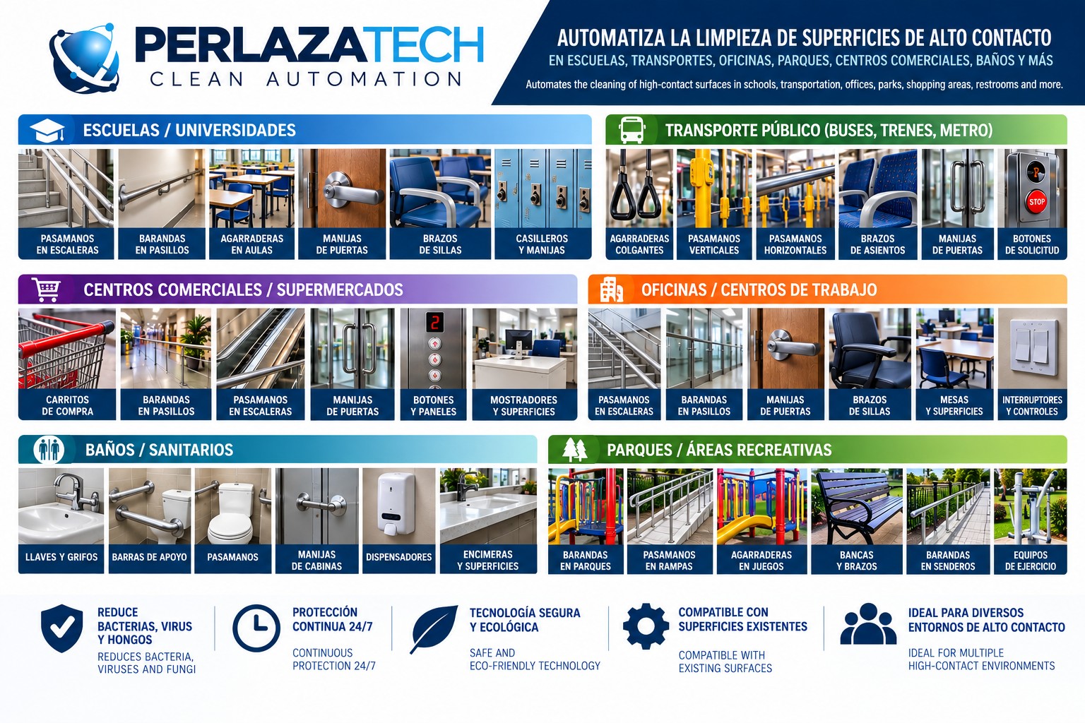 perlazatech clean automation web under 2mb
